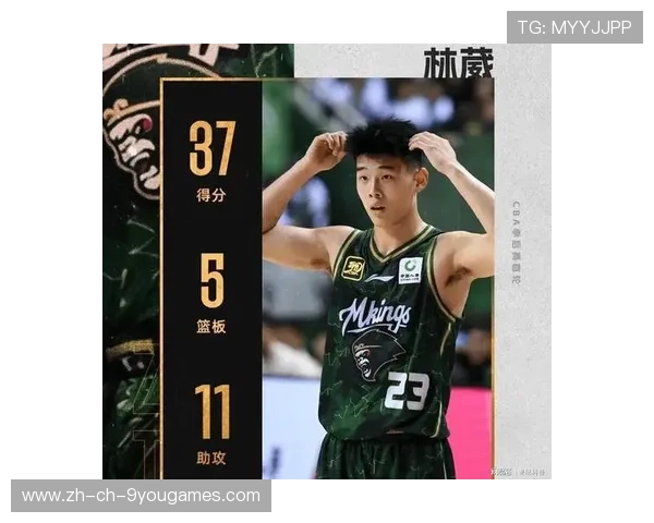 CBA赛场上的中国新星闪耀，cba篮球新星