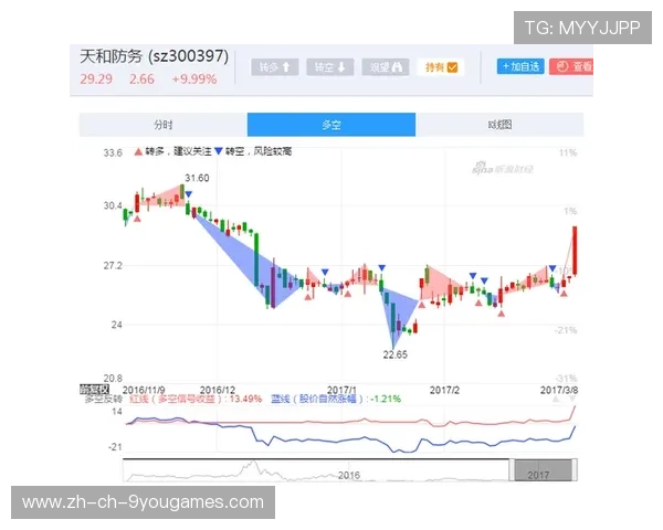 乐天遭爆「抠门养二军」！球团3点澄清强调预算未缩减，乐天sns
